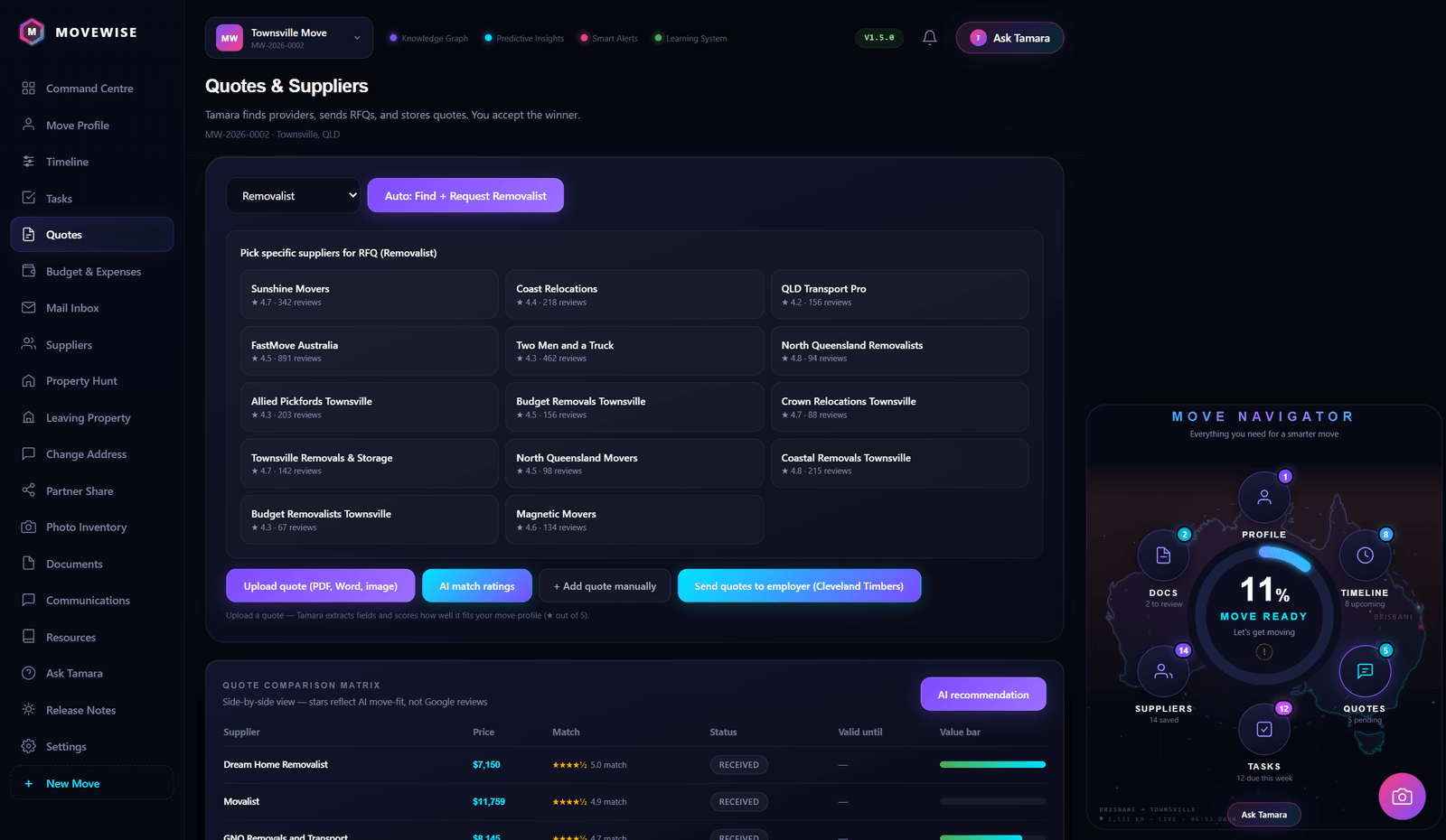 MoveWise Quotes & Suppliers — supplier discovery, RFQs, and quote comparison matrix